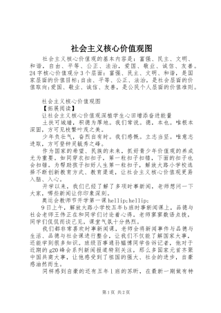 2024年社会主义核心价值观图