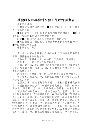 2024年社会组织理事会对本会工作评价调查表