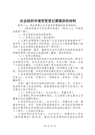2024年社会组织申请变更登记需提供的材料