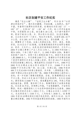 2024年社区创建平安工作纪实