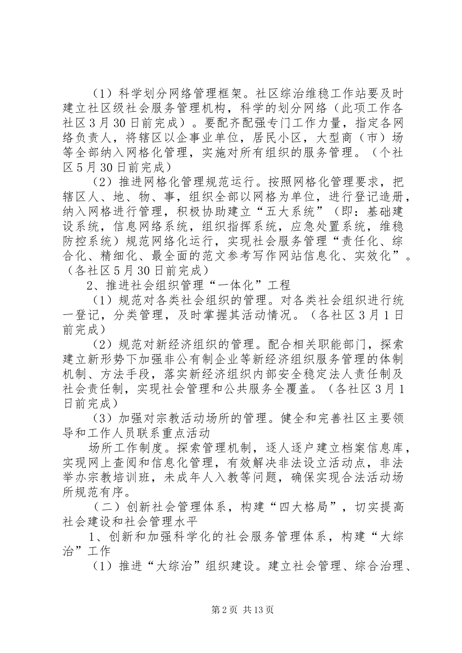 2024年社区创新管理总结_第2页