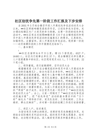 2024年社区创优争先第一阶段工作汇报及下步安排