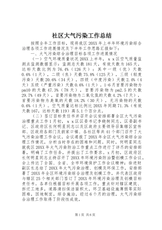 2024年社区大气污染工作总结