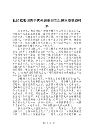 2024年社区党委创先争优先进基层党组织主要事迹材料