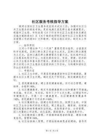 2024年社区服务考核指导方案
