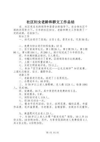 2024年社区妇女老龄和群文工作总结