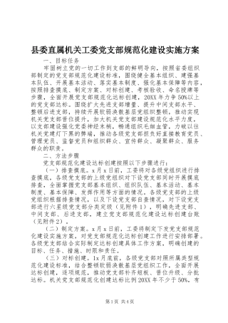 2024年县委直属机关工委党支部规范化建设实施方案
