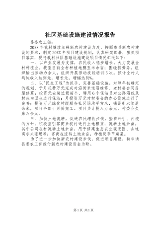 2024年社区基础设施建设情况报告