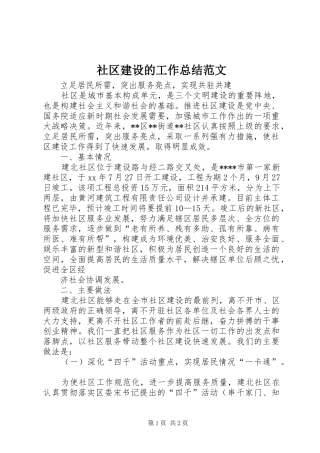 2024年社区建设的工作总结范文
