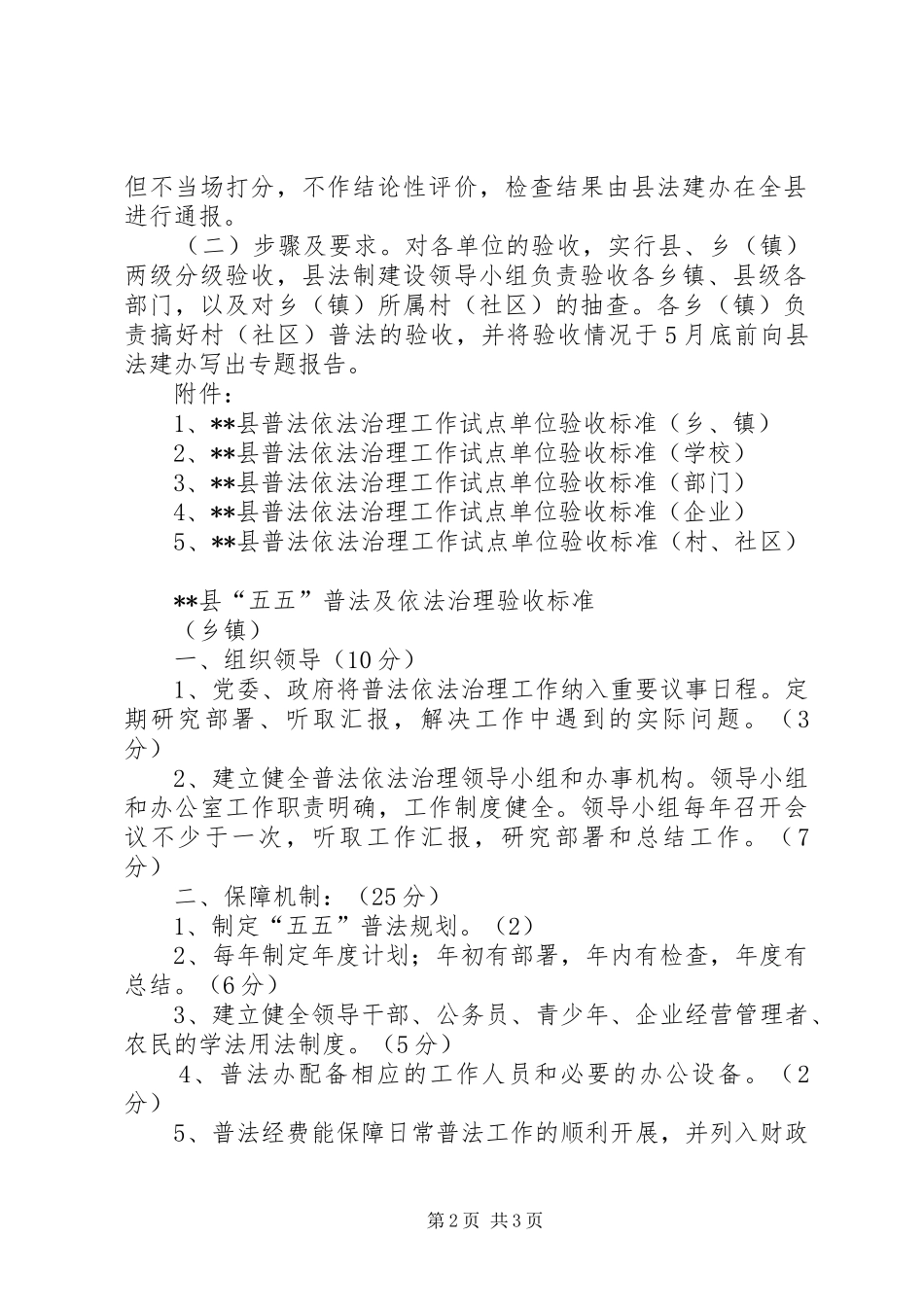 2024年县五五普法检查验收方案及验收标准_第2页