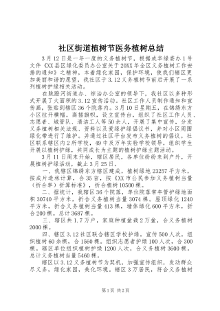 2024年社区街道植树节医务植树总结