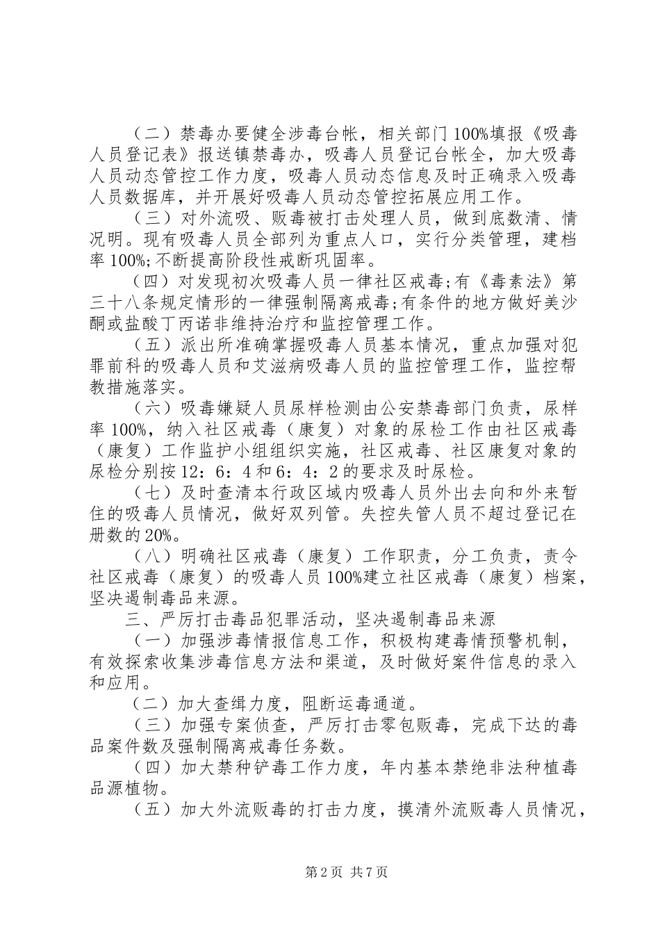 2024年社区禁毒责任书_第2页