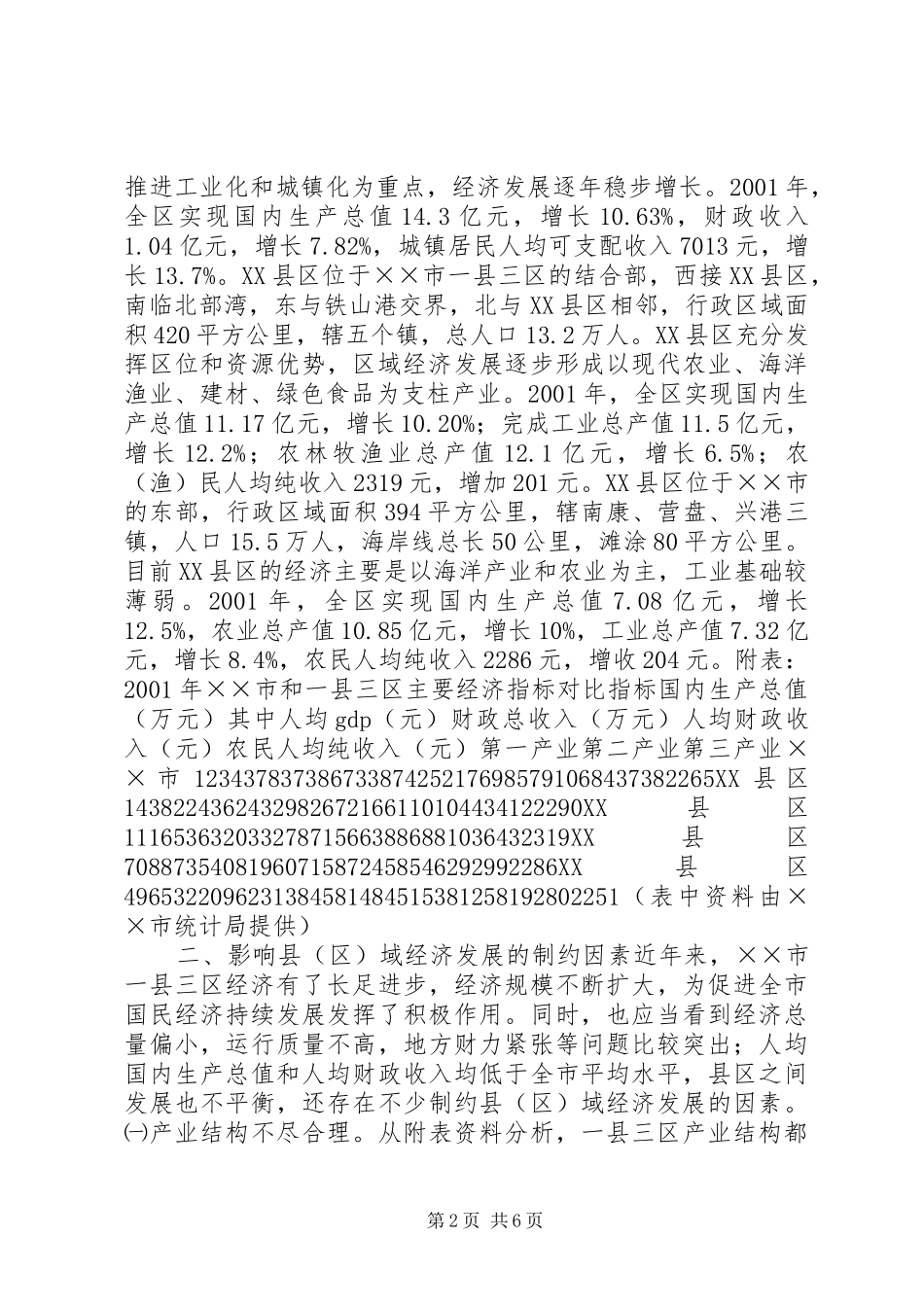 2024年县域经济发展中的金融生态问题研究_第2页