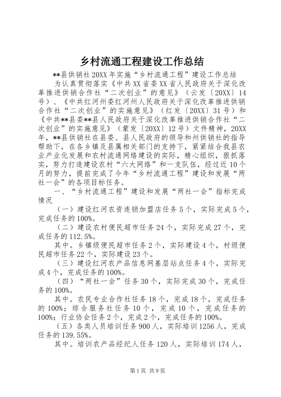 2024年乡村流通工程建设工作总结_第1页