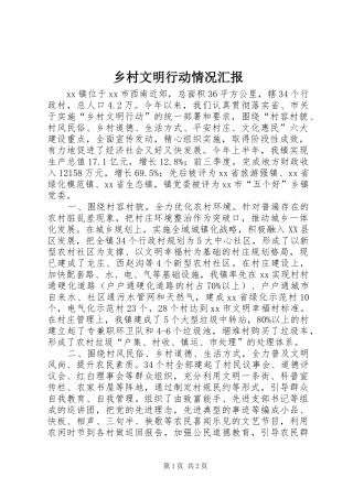 2024年乡村文明行动情况汇报