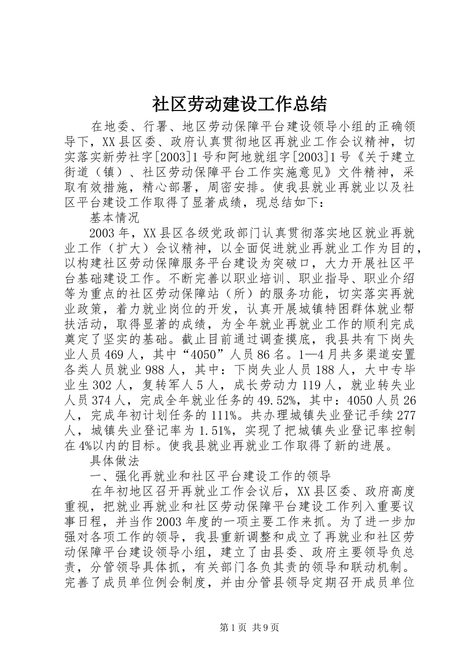 2024年社区劳动建设工作总结_第1页