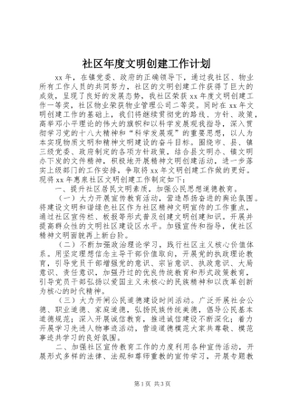 2024年社区年度文明创建工作计划