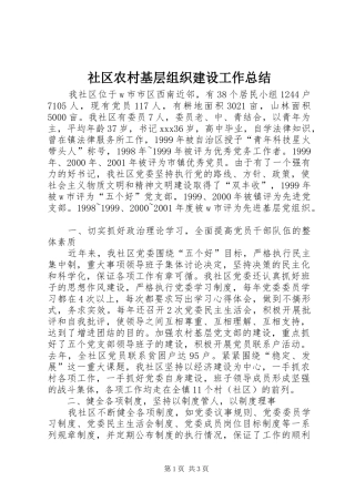 2024年社区农村基层组织建设工作总结