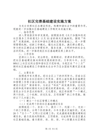 2024年社区完善基础建设实施方案