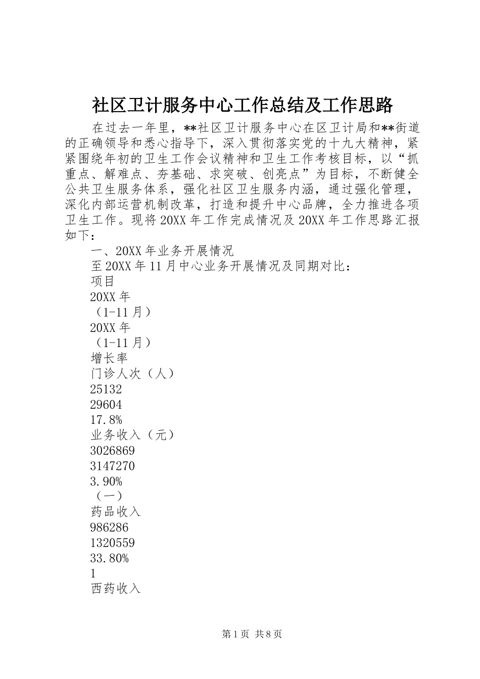 2024年社区卫计服务中心工作总结及工作思路_第1页