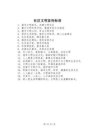 2024年社区文明宣传标语