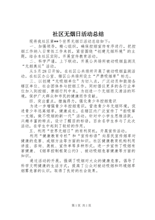 2024年社区无烟日活动总结