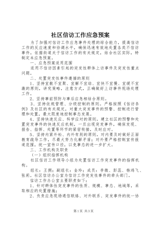 2024年社区信访工作应急预案