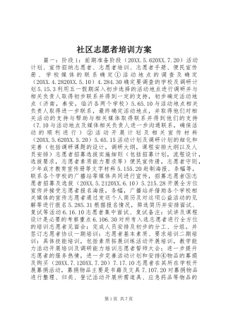 2024年社区志愿者培训方案