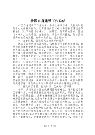 2024年社区自身建设工作总结