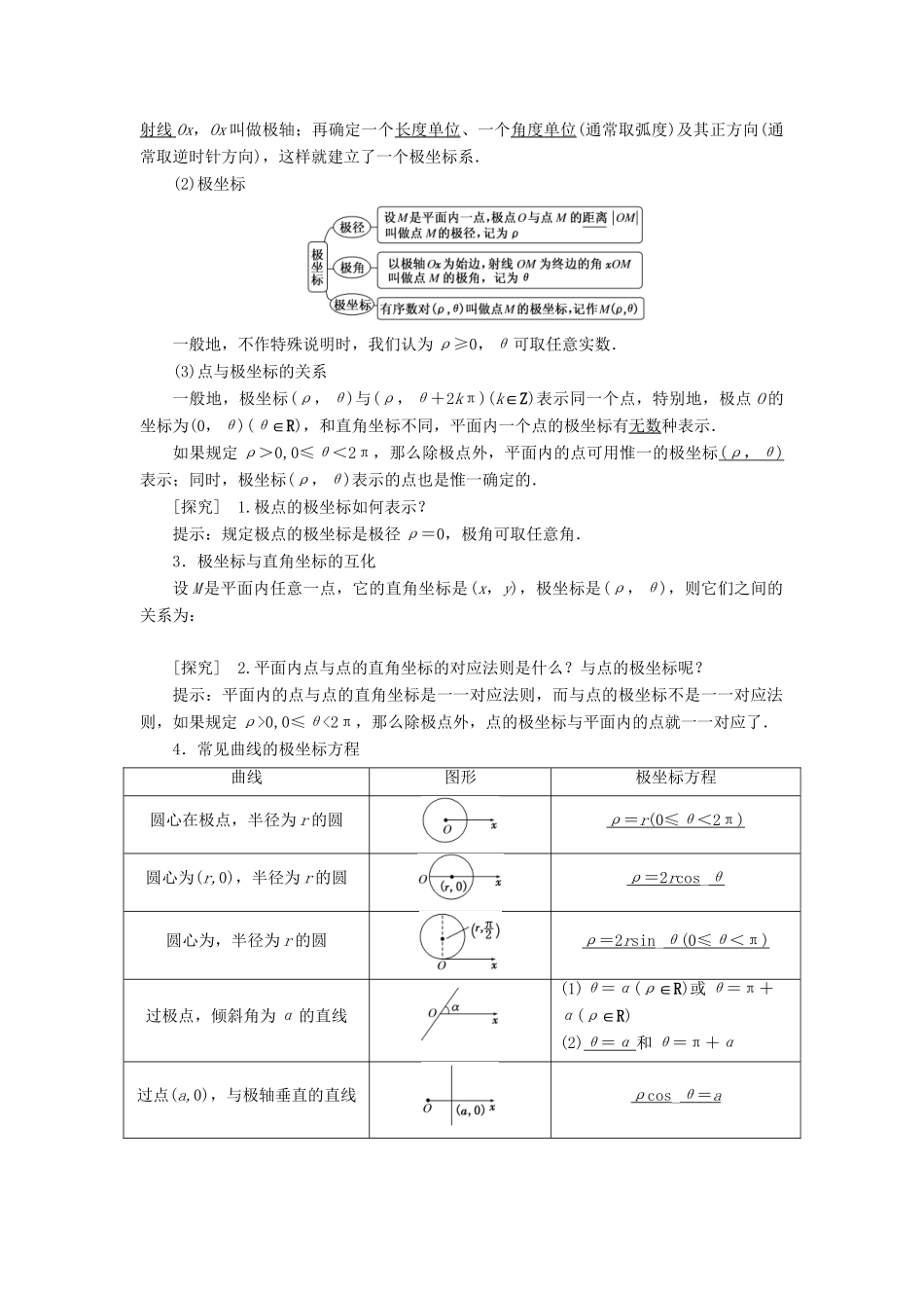 高考数学一轮复习 坐标系训练 理 新人教A版选修4-4_第2页