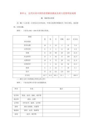 高考历史 （高考真题+模拟新题）R单元 近代以来中国的思想解放潮流及重大思想理论成果