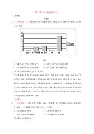 高考历史 真题按课汇编 第1课 发达的古代农业新人教版必修2