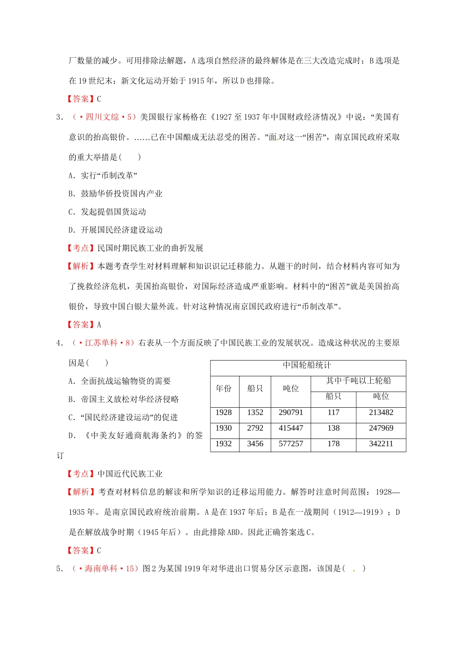 高考历史 真题按课汇编 第10课 中国民族资本主义的曲折发展 新人教版必修2_第2页