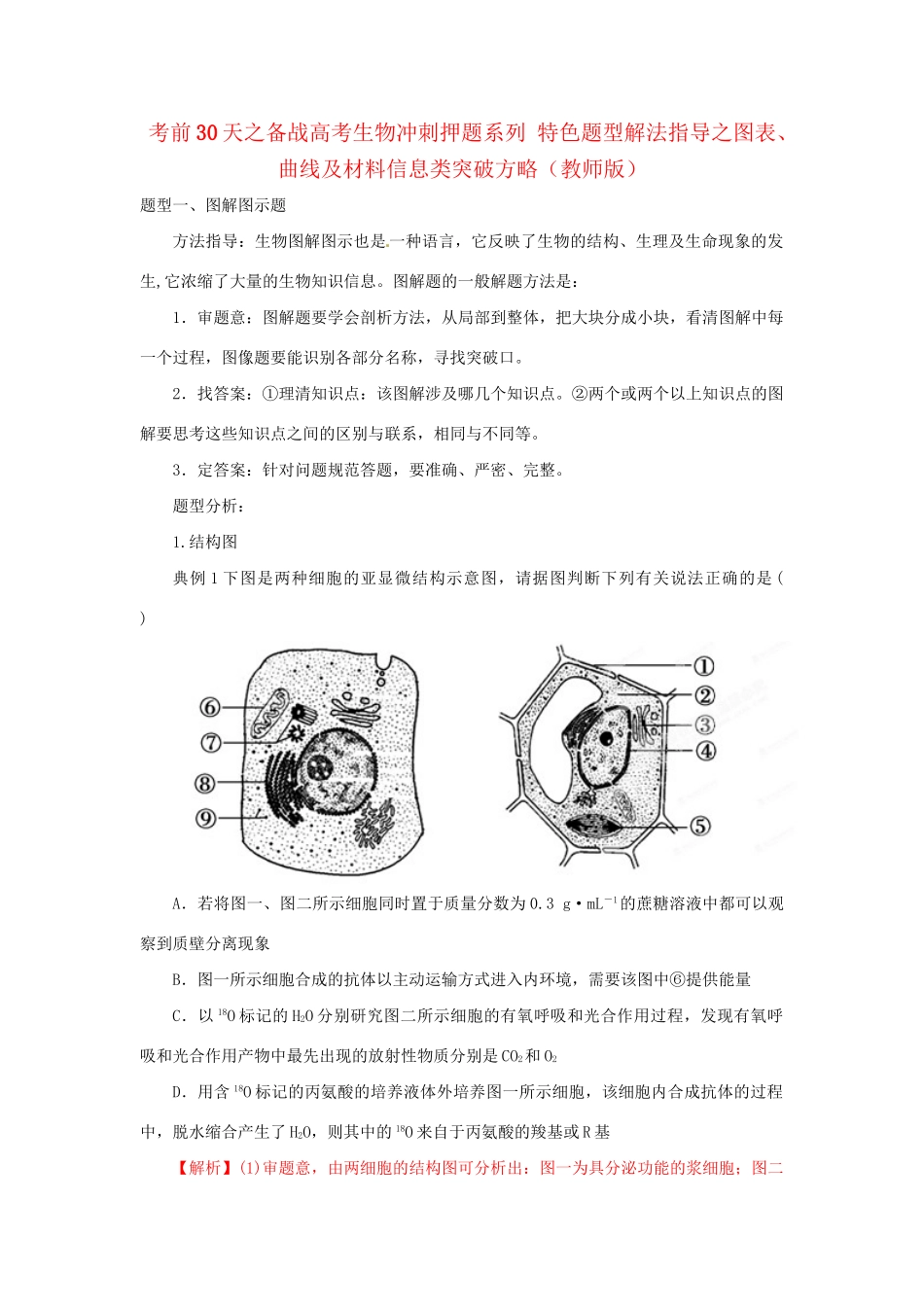 高考生物 考前30天冲刺押题系列 特色题型解法指导之图表、曲线及材料信息类突破方略（版）_第1页