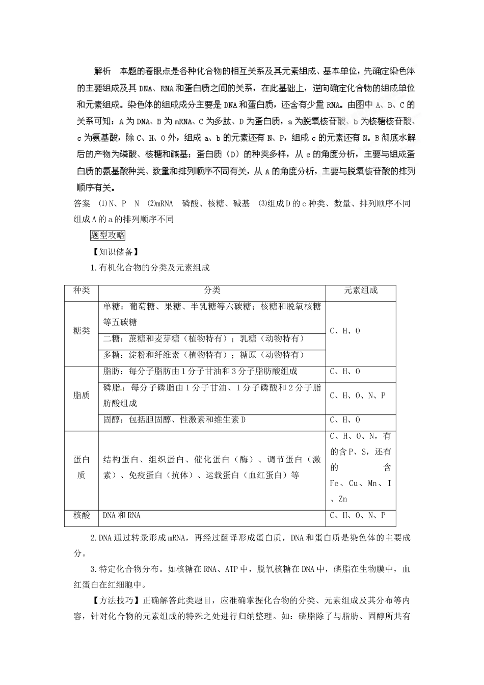 高考生物 考前30天冲刺押题系列 专题01 细胞的分子组成_第3页