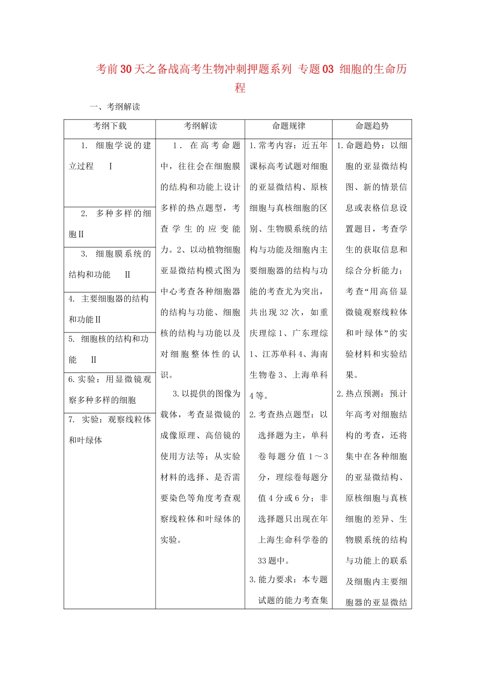 高考生物 考前30天冲刺押题系列 专题02 细胞的结构_第1页