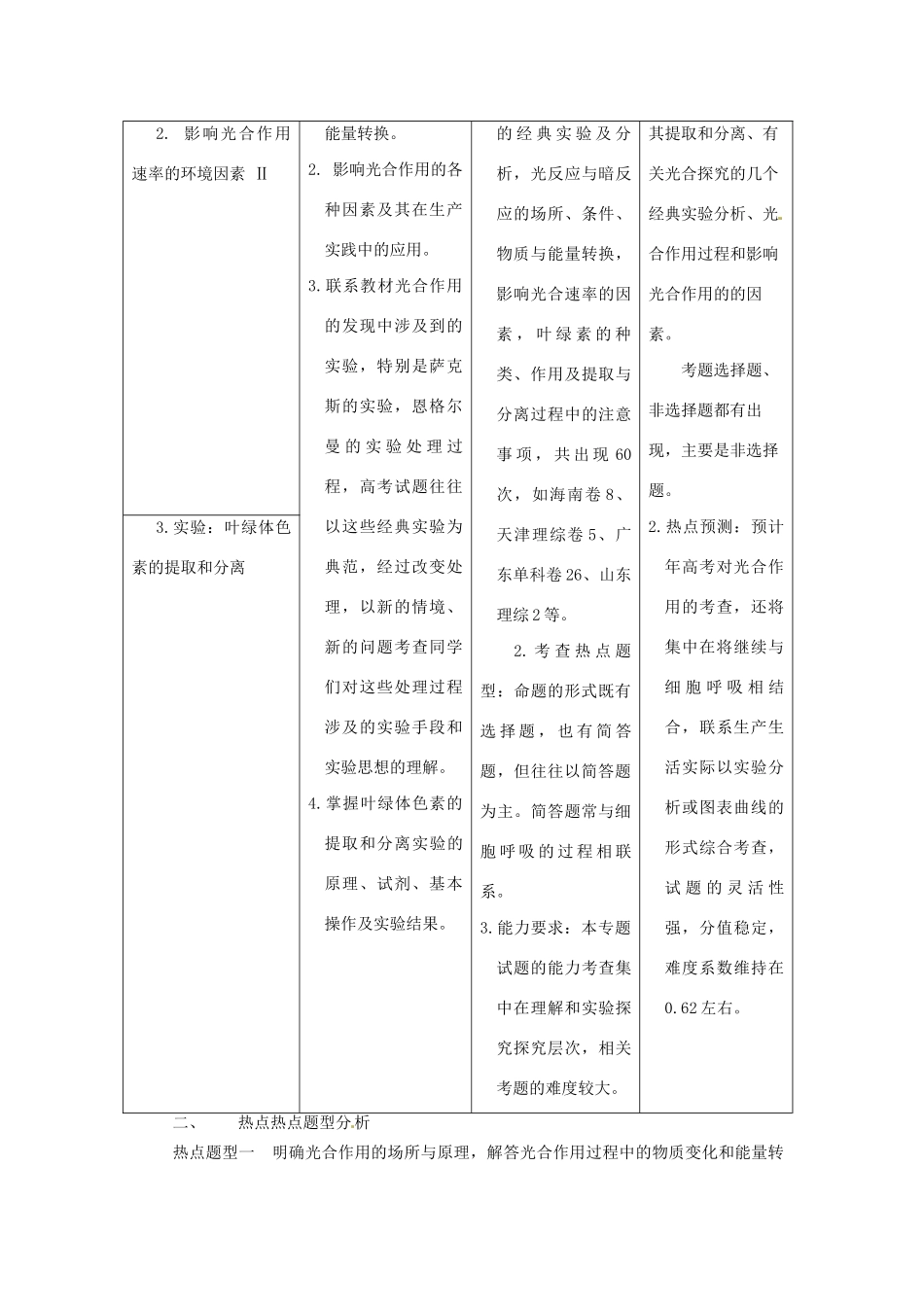 高考生物 考前30天冲刺押题系列 专题05 光合作用和细胞呼吸_第3页
