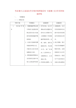 高考生物 考前30天冲刺押题系列 专题05 光合作用和细胞呼吸