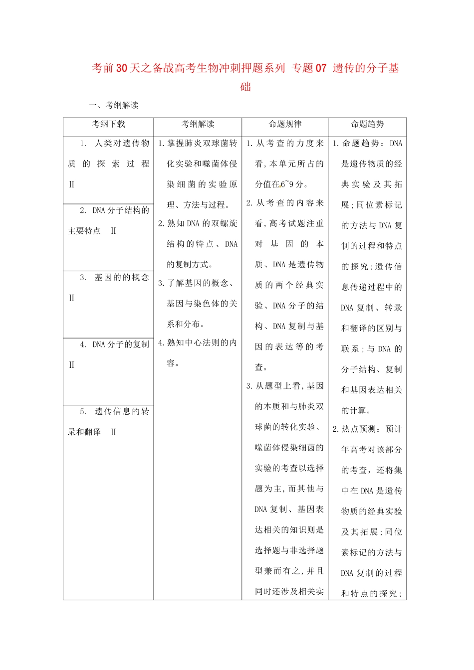 高考生物 考前30天冲刺押题系列 专题07 遗传的分子基础_第1页