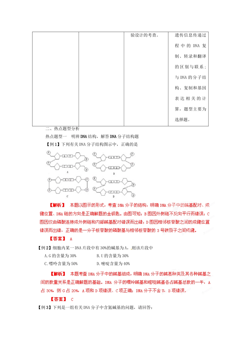 高考生物 考前30天冲刺押题系列 专题07 遗传的分子基础_第2页