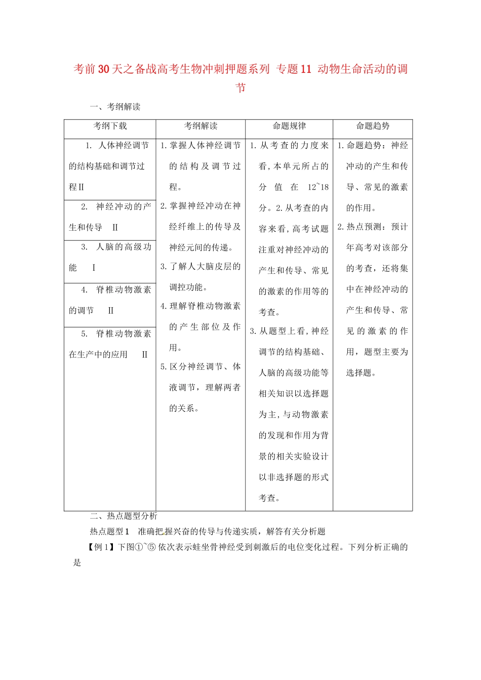 高考生物 考前30天冲刺押题系列 专题11 动物生命活动的调节_第1页