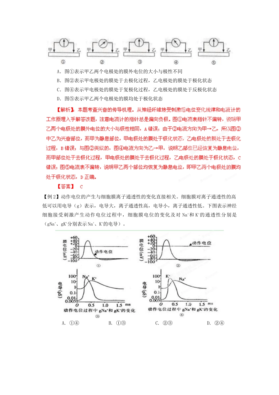 高考生物 考前30天冲刺押题系列 专题11 动物生命活动的调节_第2页