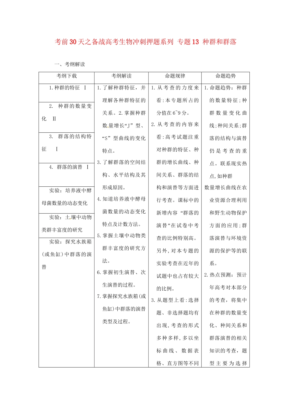 高考生物 考前30天冲刺押题系列 专题13 种群和群落_第1页