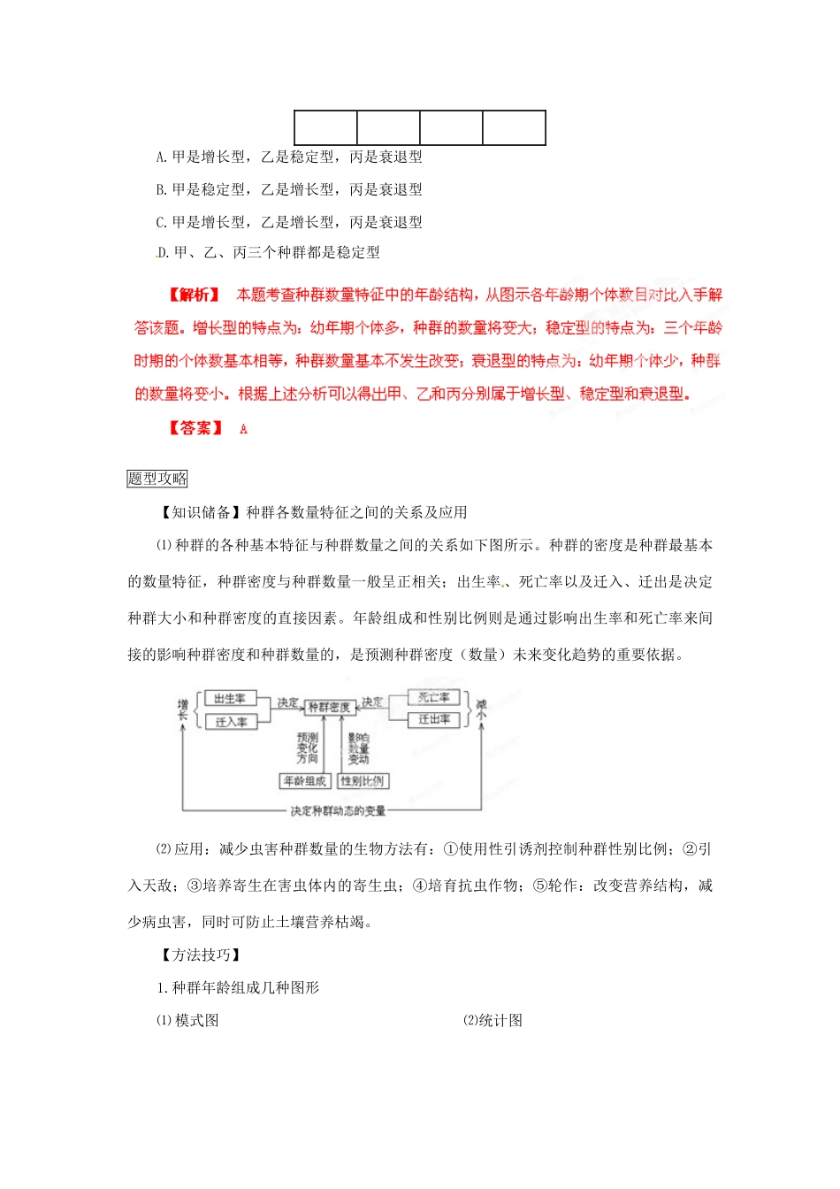 高考生物 考前30天冲刺押题系列 专题13 种群和群落_第3页