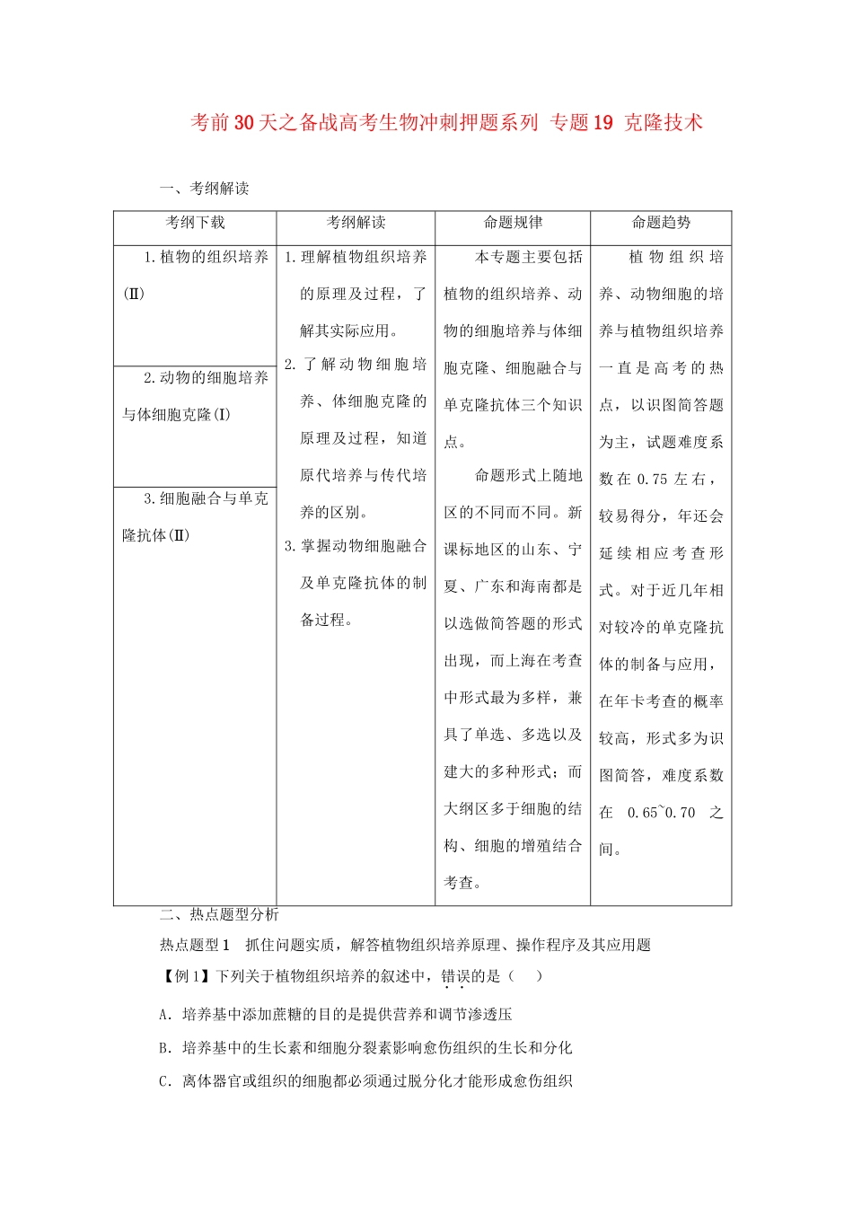 高考生物 考前30天冲刺押题系列 专题19 克隆技术_第1页