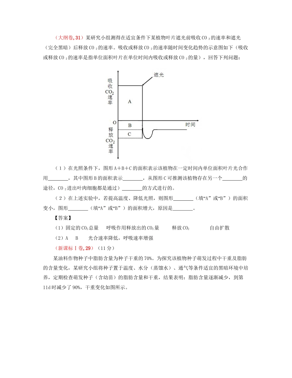 高考生物 真题分类汇编 呼吸作用和光合作用 新人教版_第3页