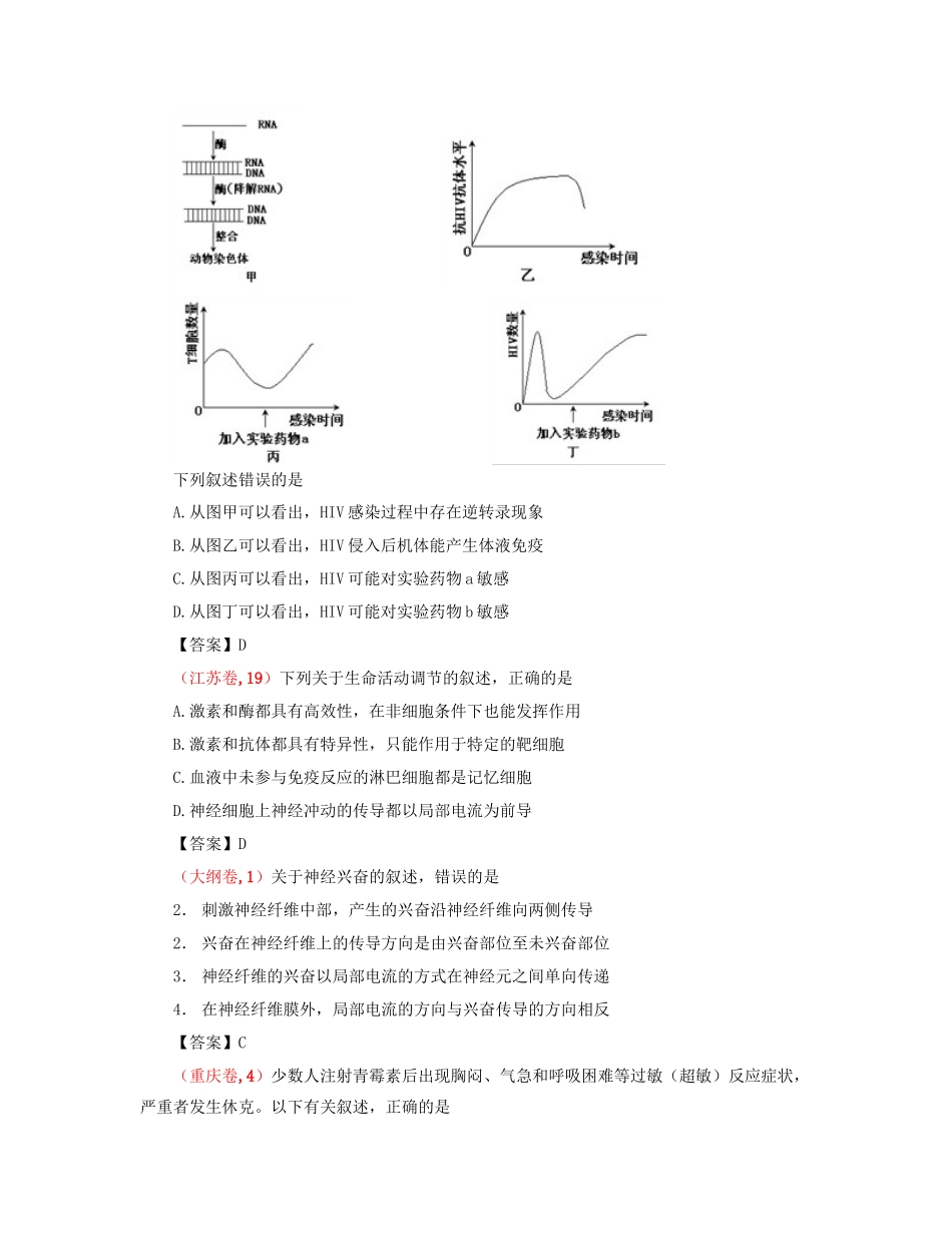 高考生物 真题分类汇编 人和动物生命活动的调节 新人教版_第2页
