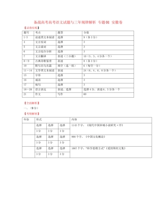 【备战高考】安徽省高考语文试题与三规律解析 专题
