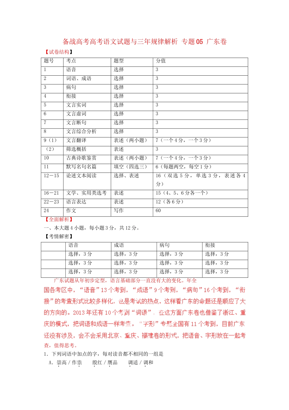 【备战高考】广东省高考语文试题与三规律解析 专题_第1页