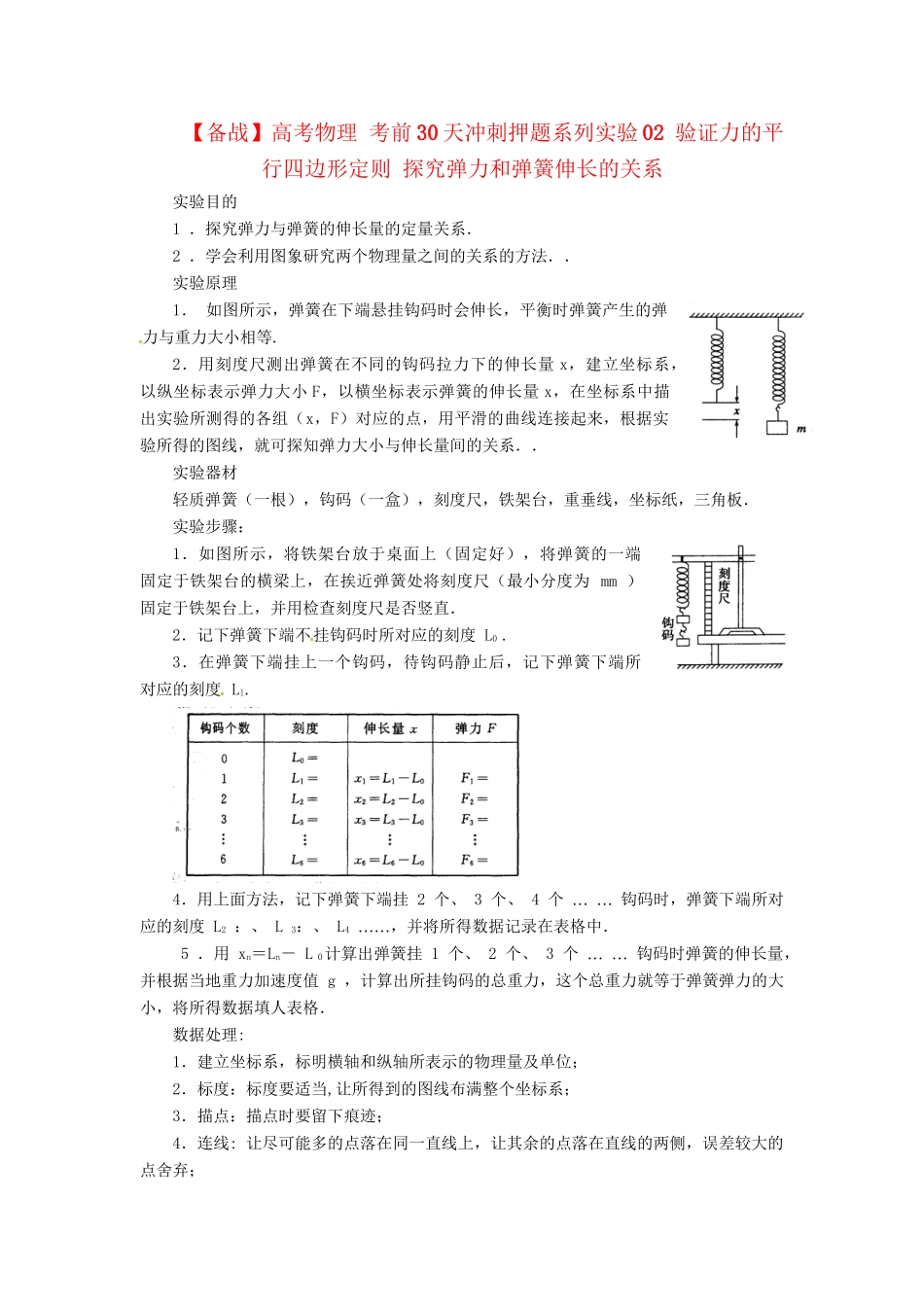 高考物理 考前30天冲刺押题系列实验02 验证力的平行四边形定则 探究弹力和弹簧伸长的关系_第1页